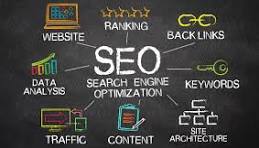 How to Optimize a Blog for SEO: Full Guide for 2025